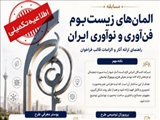 اطلاعیه تکمیلی فراخوان طراحی «زبان ملی المان‌های زیست‌بوم فناوری و نوآوری ایران»